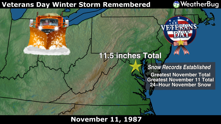 1987: Early-Season November Snow Storm Crippled D.C.