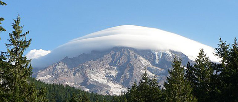 Upslope Vs Downslope Winds Weatherbug